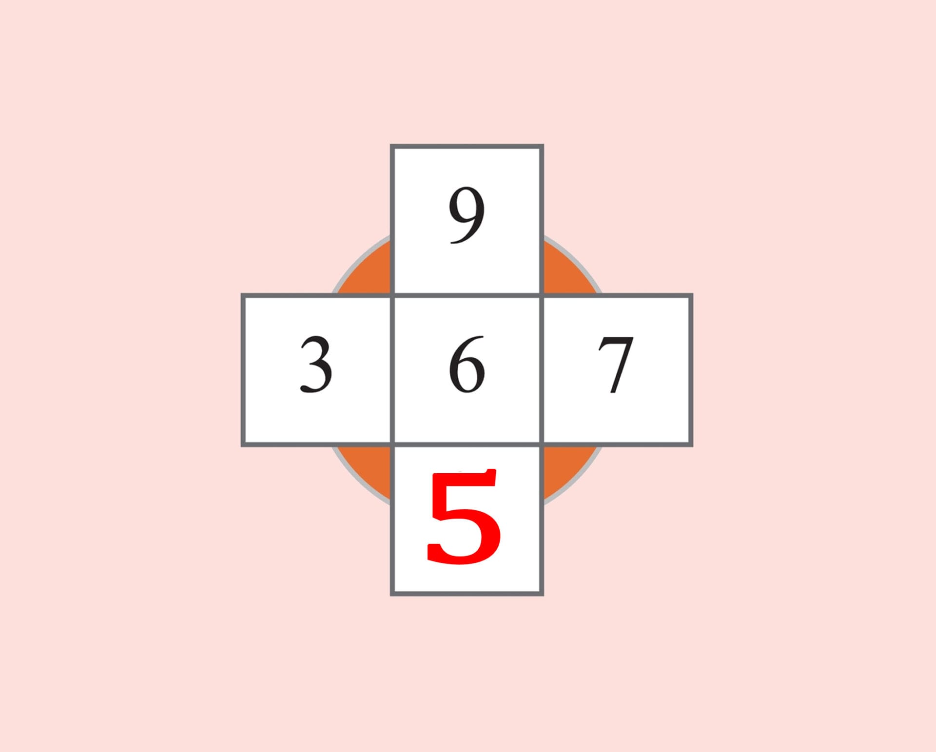 The correct solution is 5.