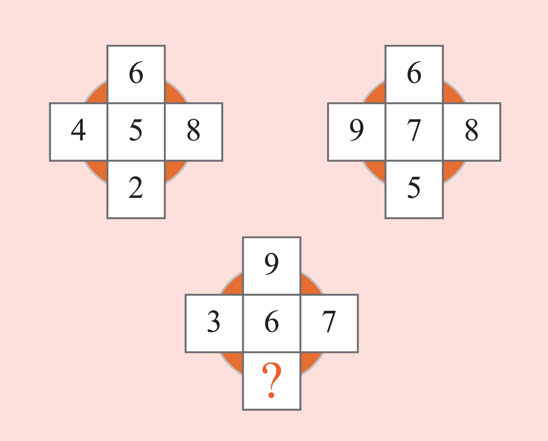 Reveal the hidden number.