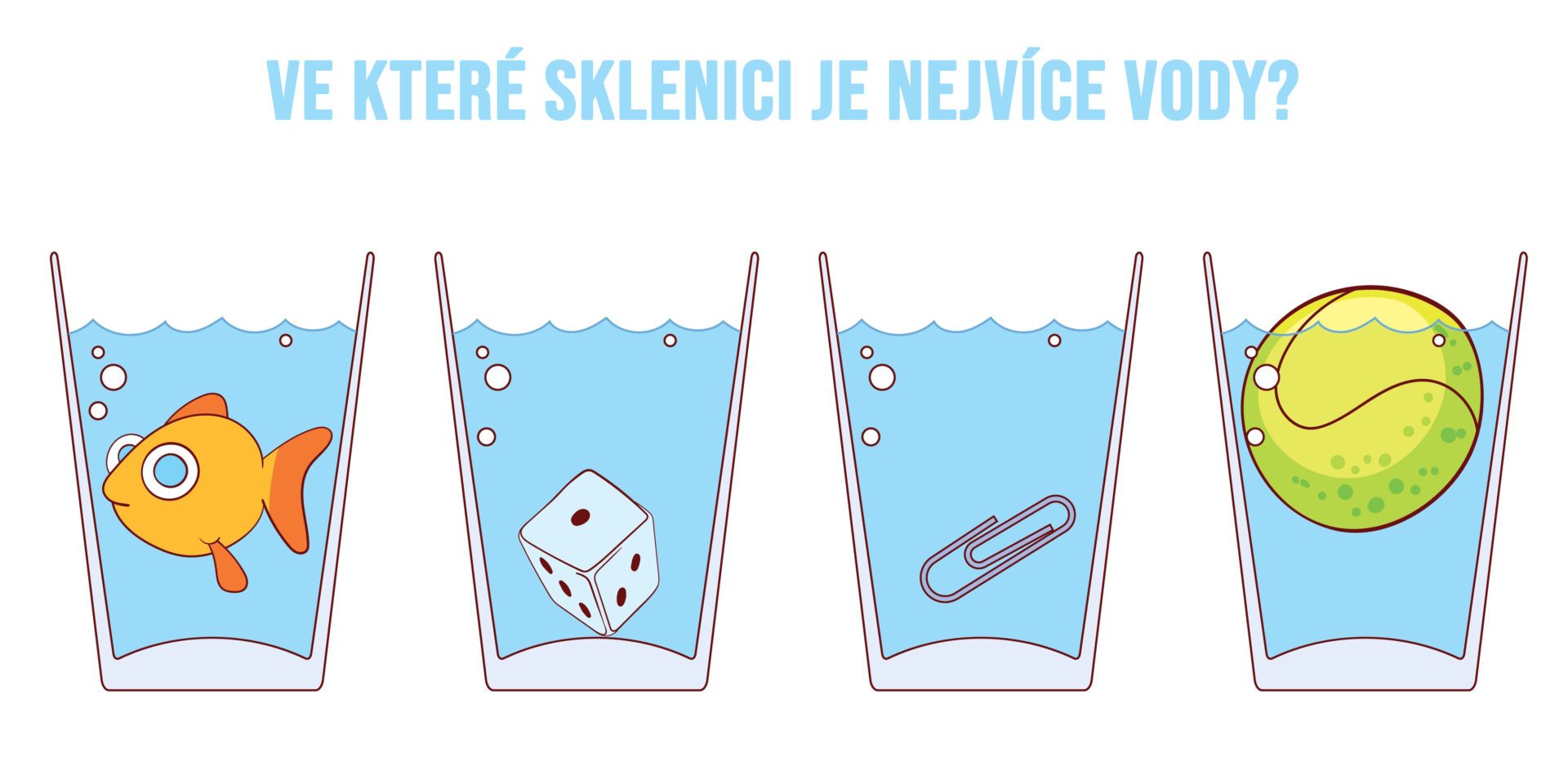Which glass has the most water in it?